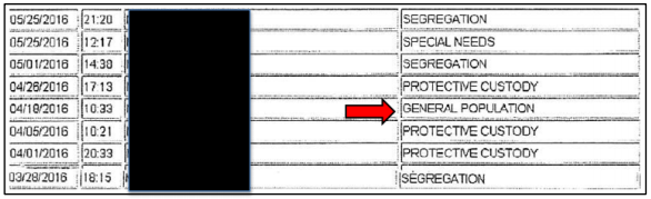 Figure 2: Portion of inmate Theresa's housing history, showing different descriptions for her placement, including "general population."