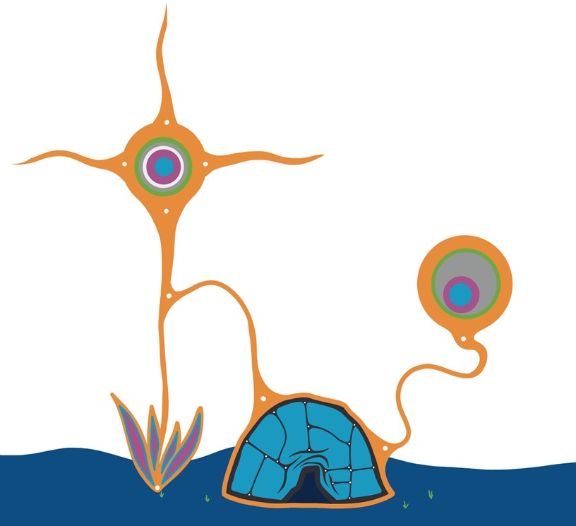 œuvre d’art Autochtone originale par Que Rock